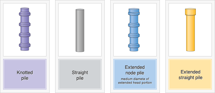Knotted pile / straight pile / extended node pile (medium diameter of extended head portion) / extended straight pile